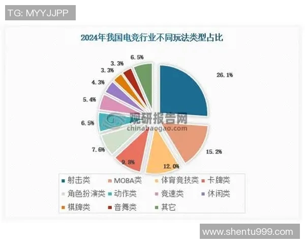 电竞实时数据深度解析V5战术策略与对手的全面对比分析